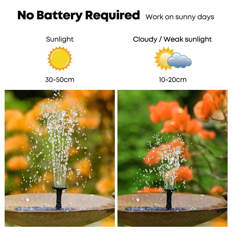 Outdoor Solar Birdbath Fountain Garden Decoration Floating Pool Garden Waterfall Fountain Decoration