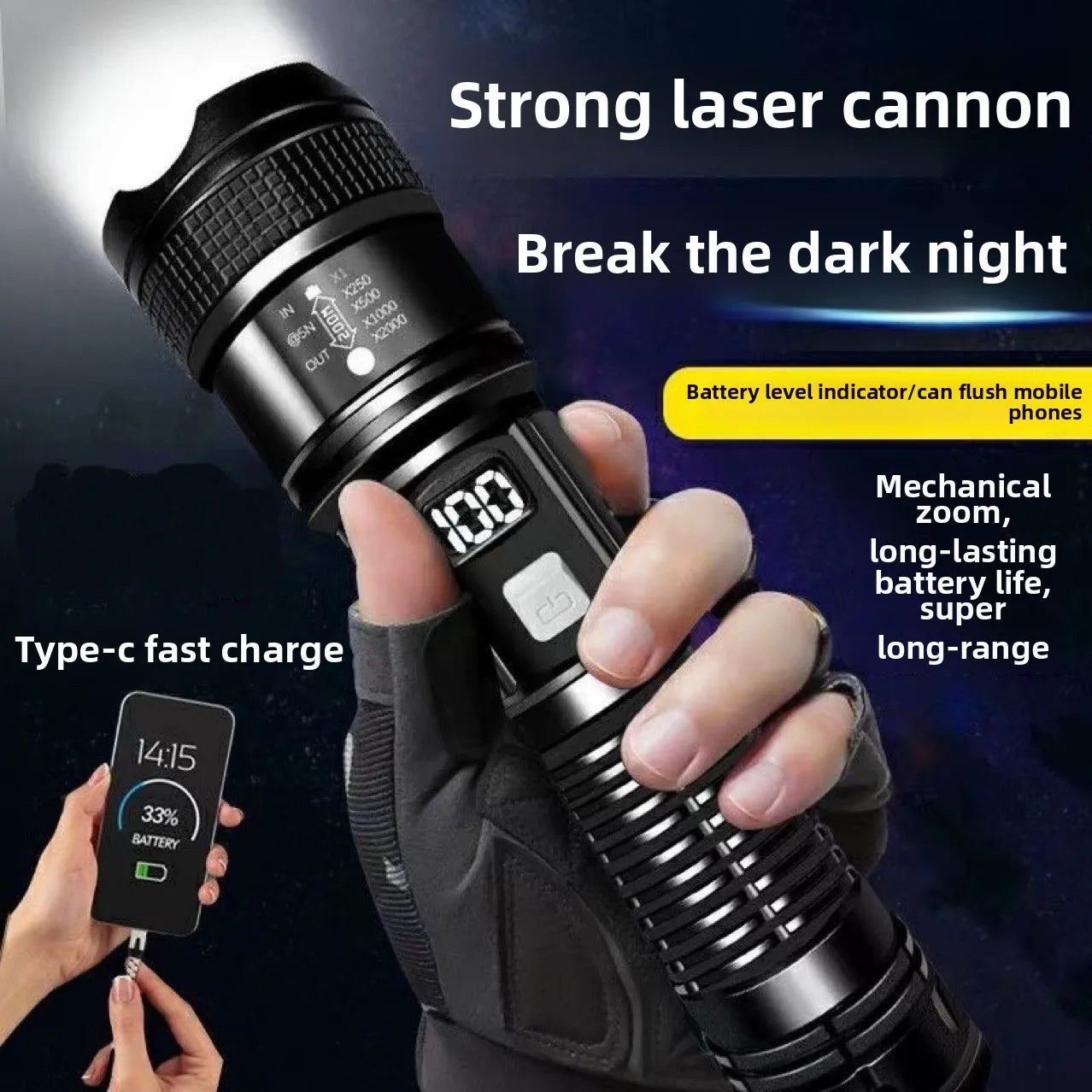 Rechargeable LED Flashlight Zoomable Torch with LCD Display 3 Modes Waterproof High Power Hand Light Outdoor Wilderness Camping